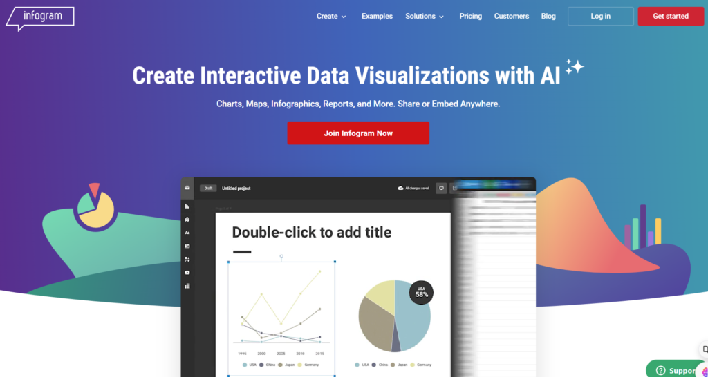 infogram free data visualization tool 6647079474565